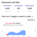 diretta
